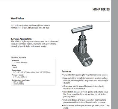 H7HP Series Hand Valves